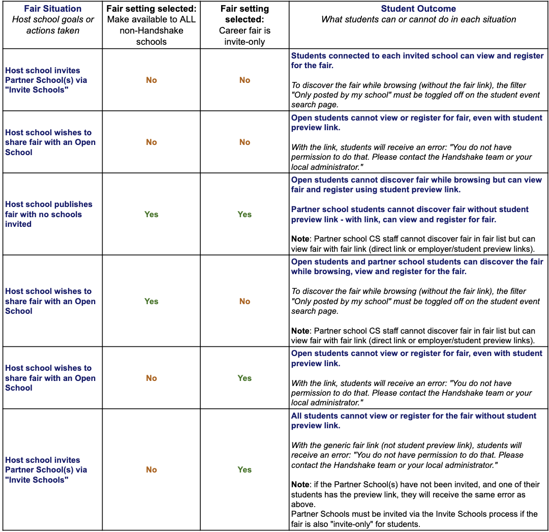 Student_Outcome_Matrix.png
