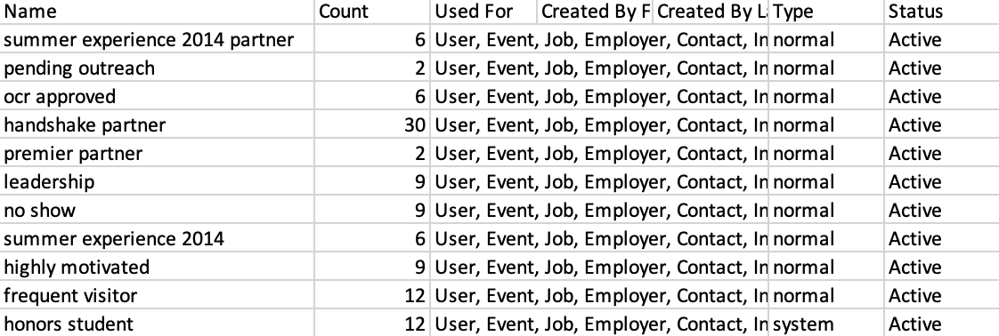 School Settings: Labels – Handshake Help Center