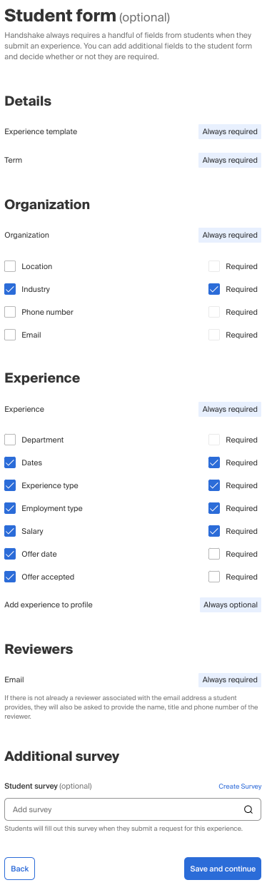 Experiences