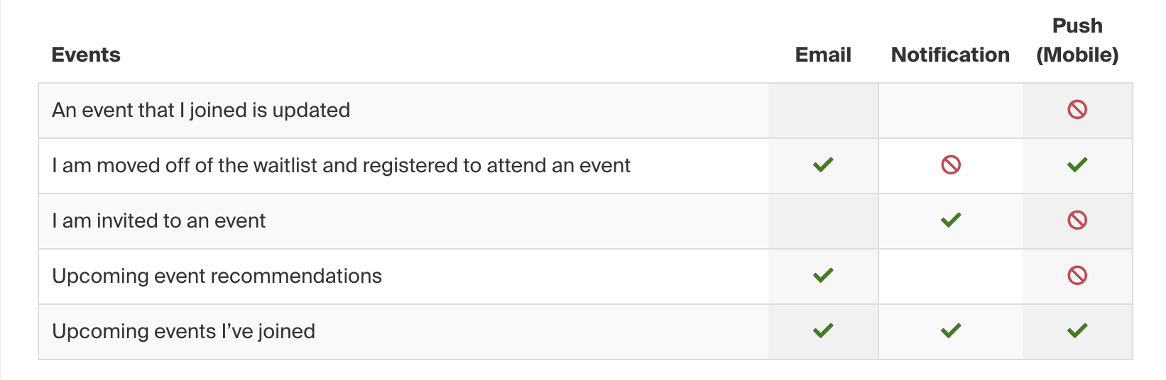 Events_Notification_Stu.png