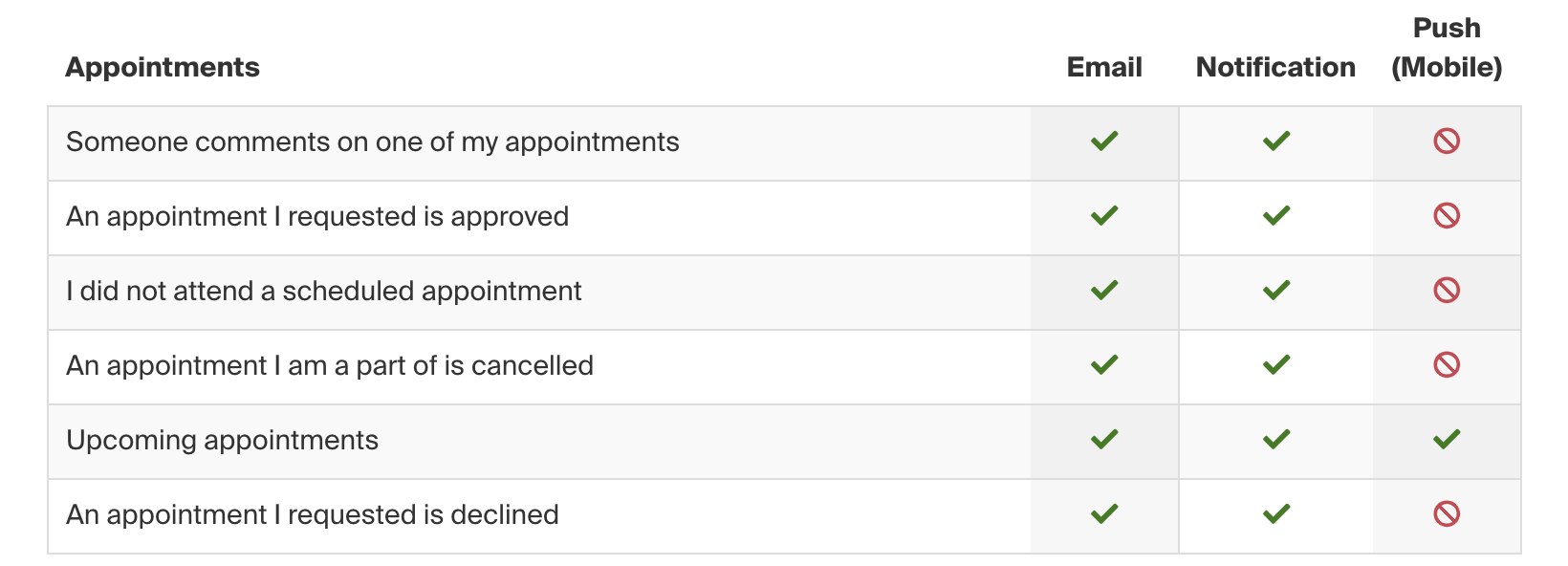 Appointments_Notifications_Stu.png