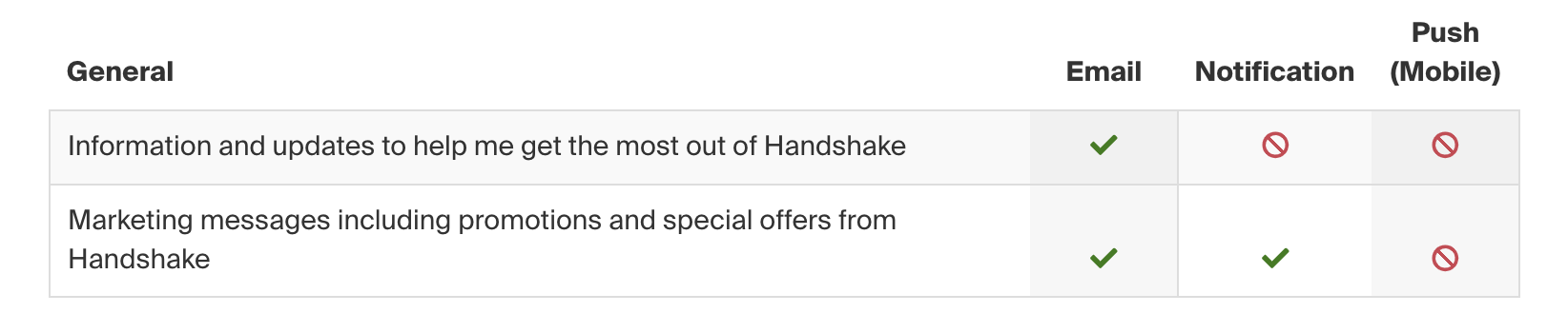 General_Notifications_Stu.png
