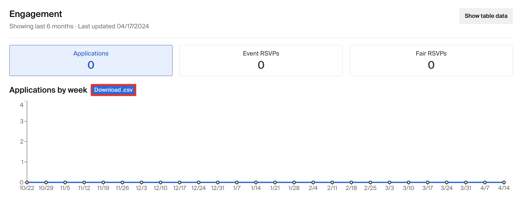 Download .csv button .png