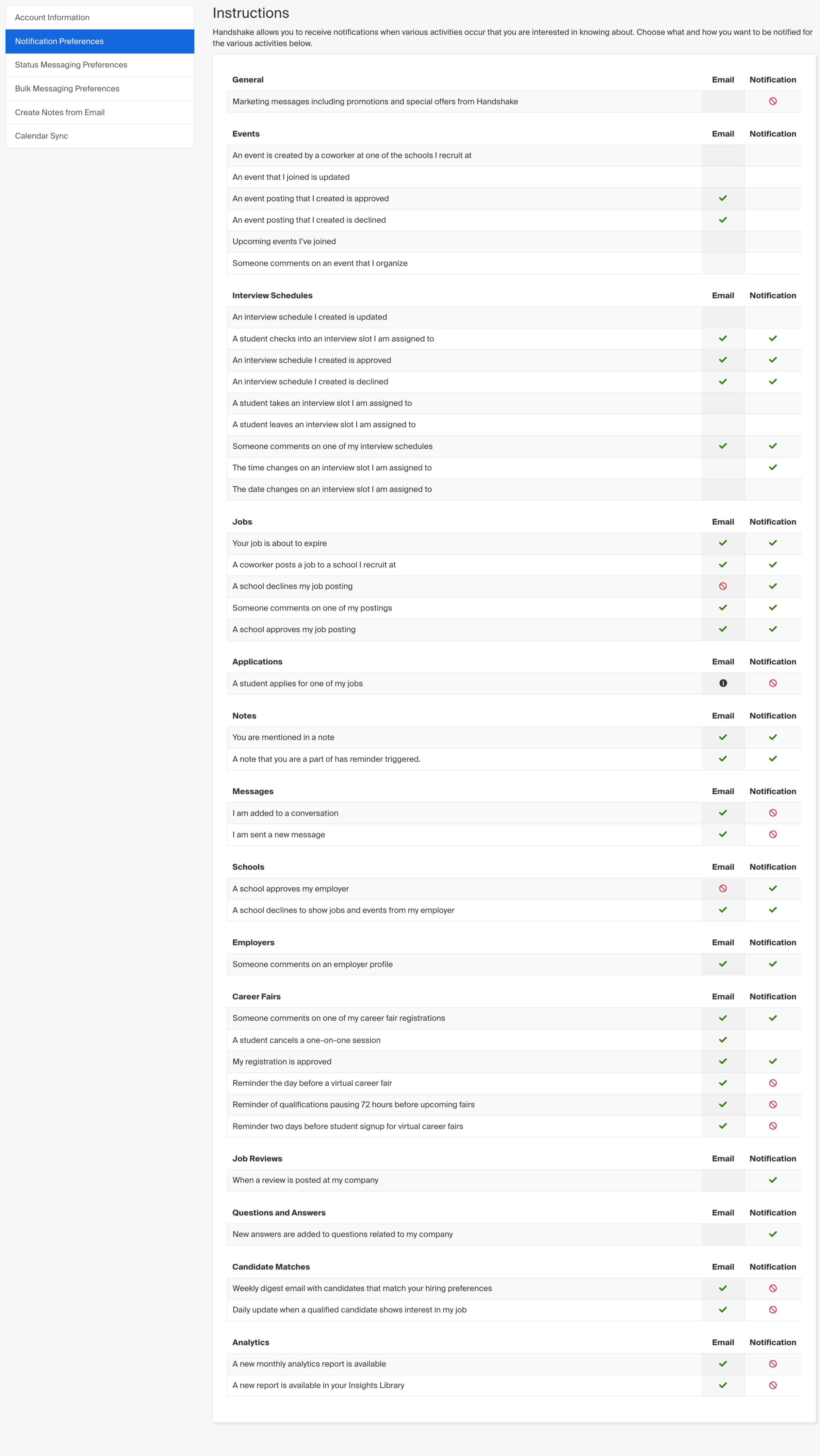 Your notification preferences.png