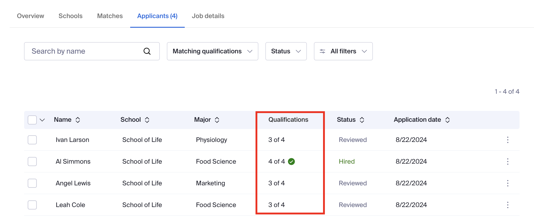 Applicants tab and qualifications column.png