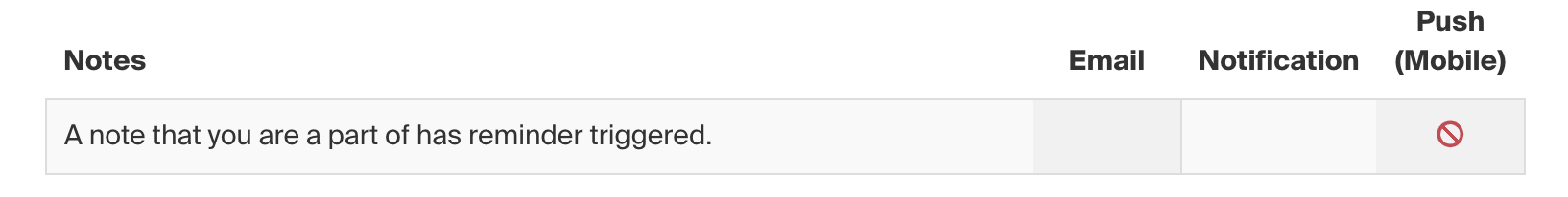 Notes_Notification_Stu.png