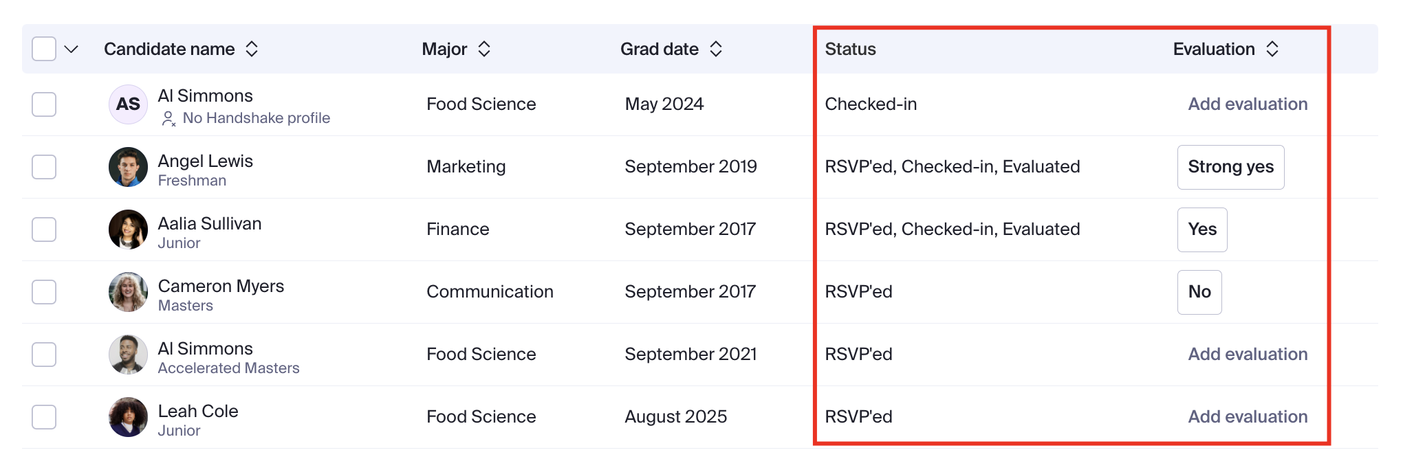 Status and evaluation column .png