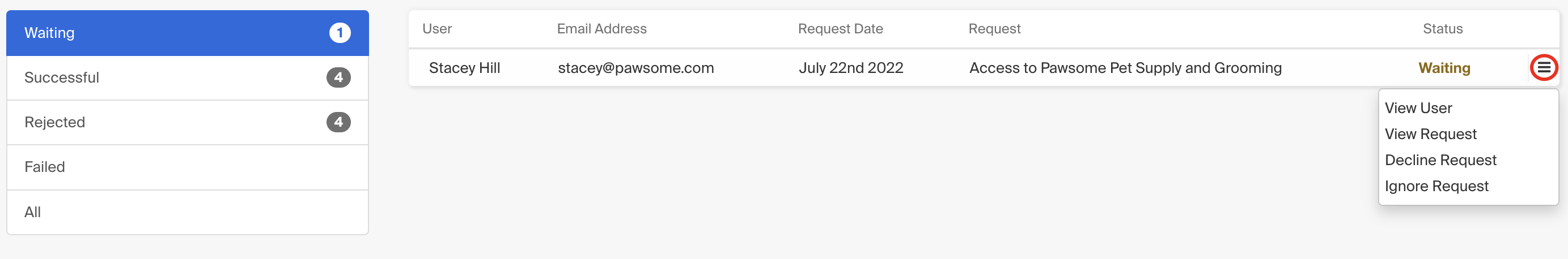 User_requests.png