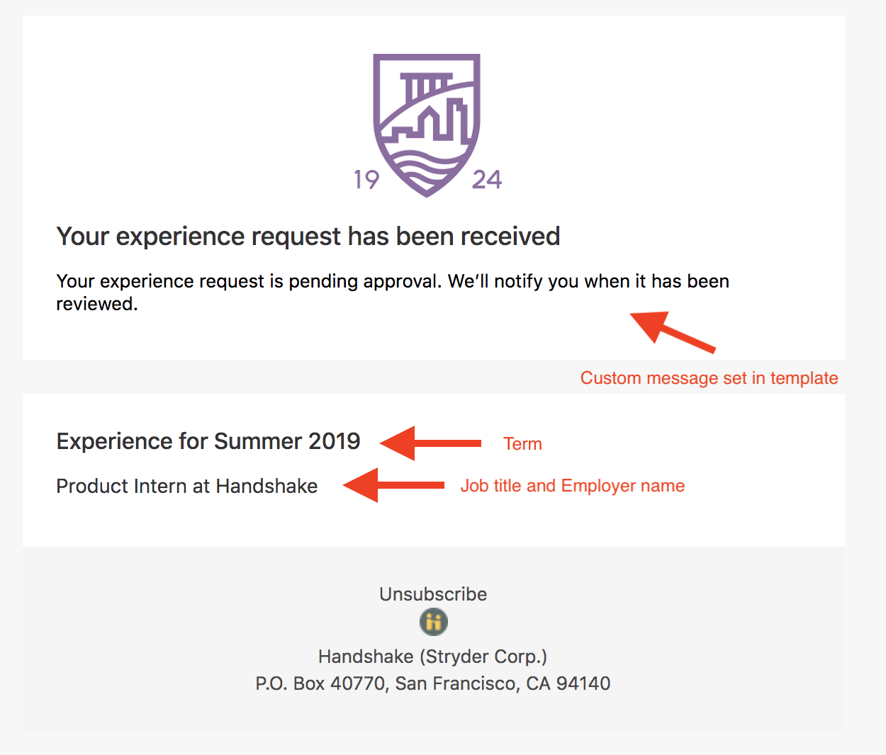 Request_Notification.png