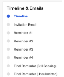 FDS_timeline_and_emails.png