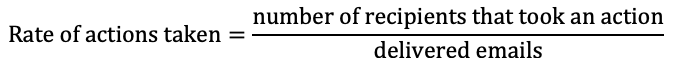 Rate_of_actions_taken_equation.png