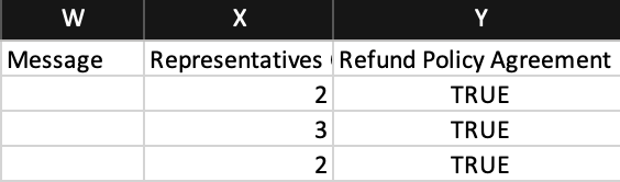 Representatives_Column_in_Download.png