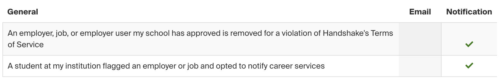 General Notification Preferences.png