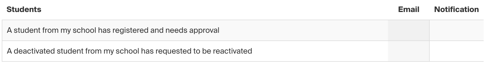 Students Notification Preferences.png