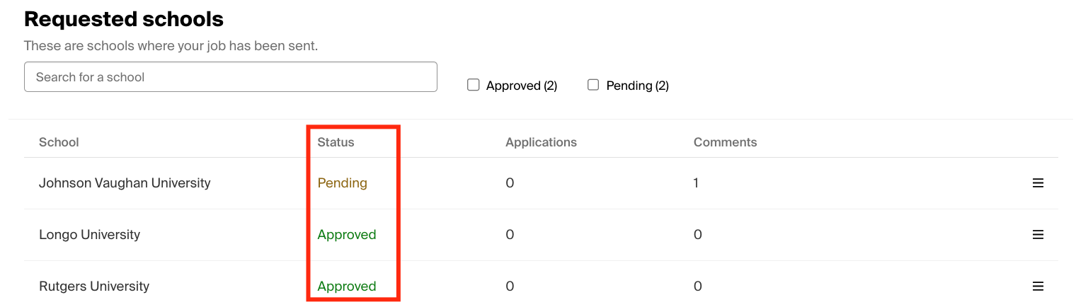 Track approval status in Requested institutions section.png