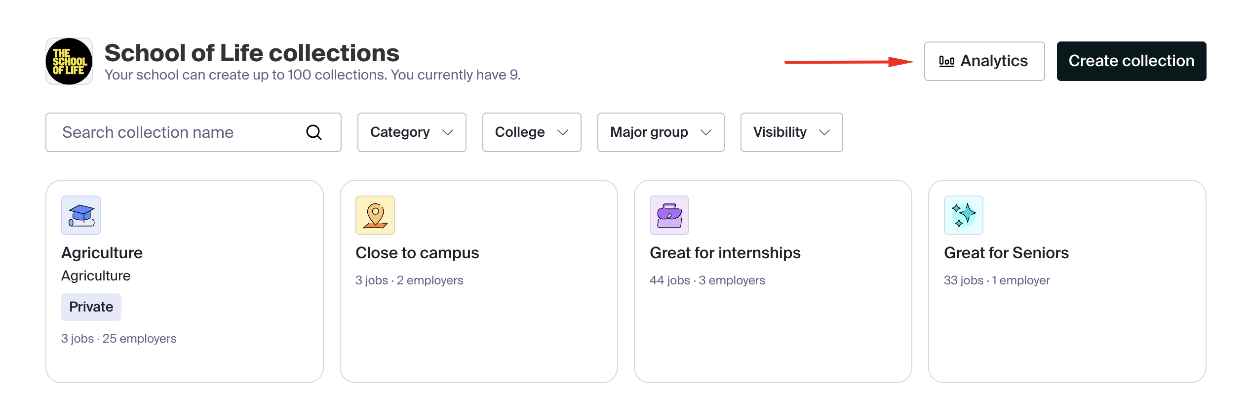 Analytics button on Collections page.png