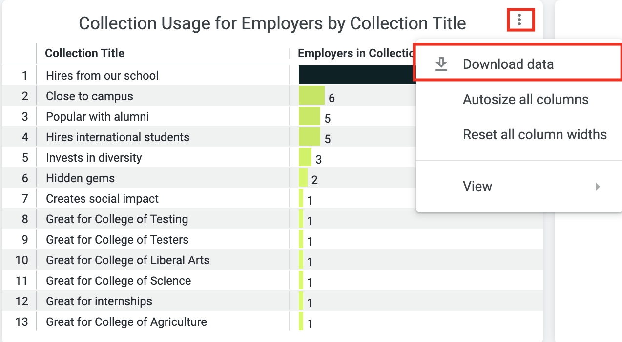 Download data for individual report.png