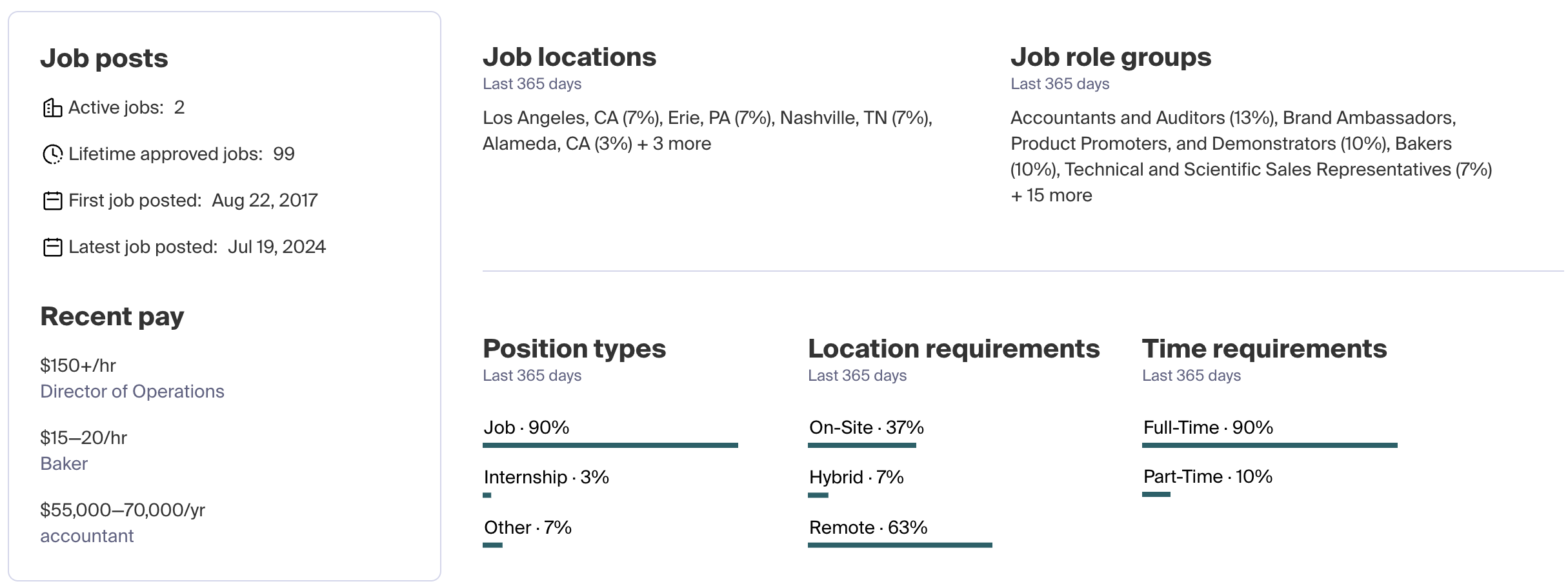 Job tab insights.png