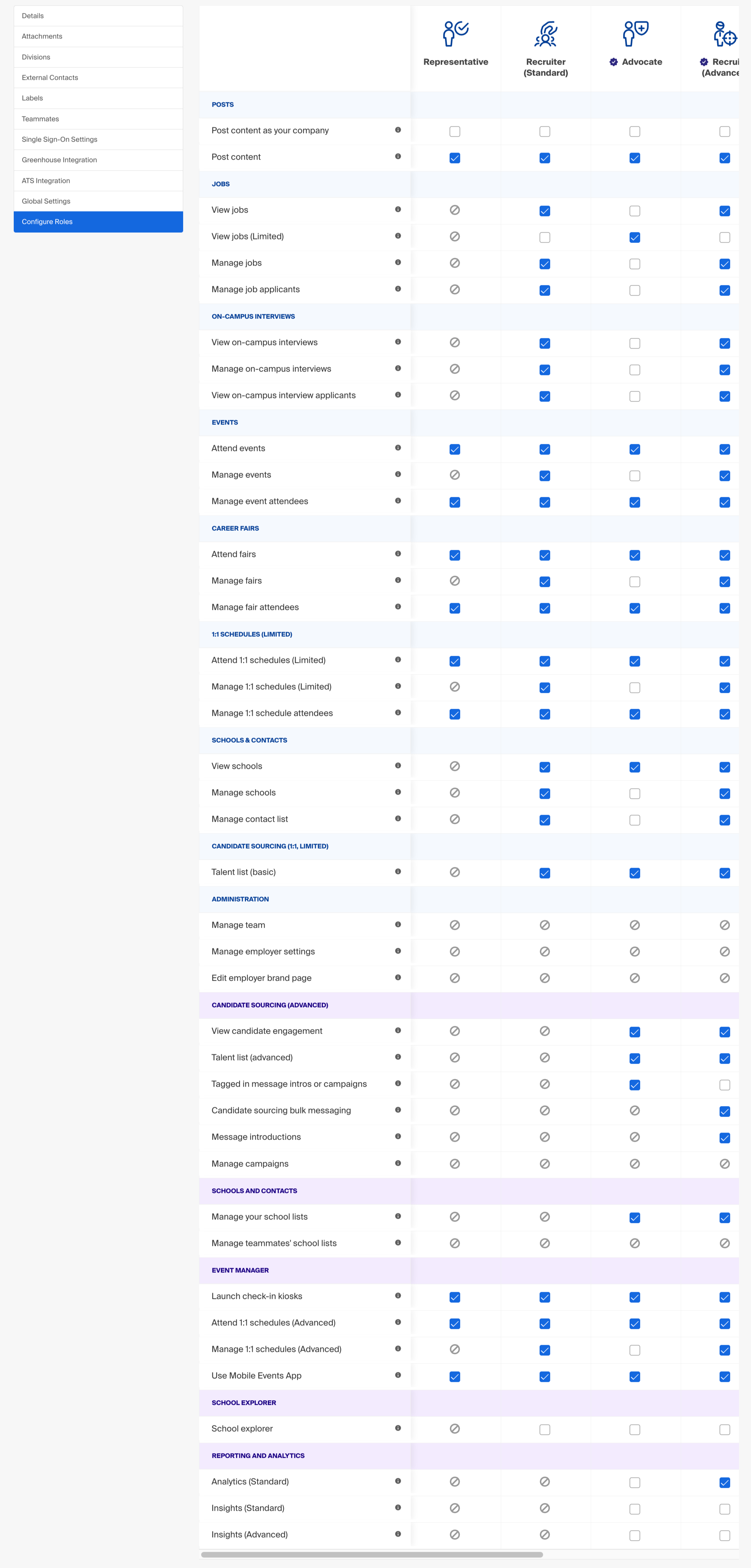 Configure roles.png