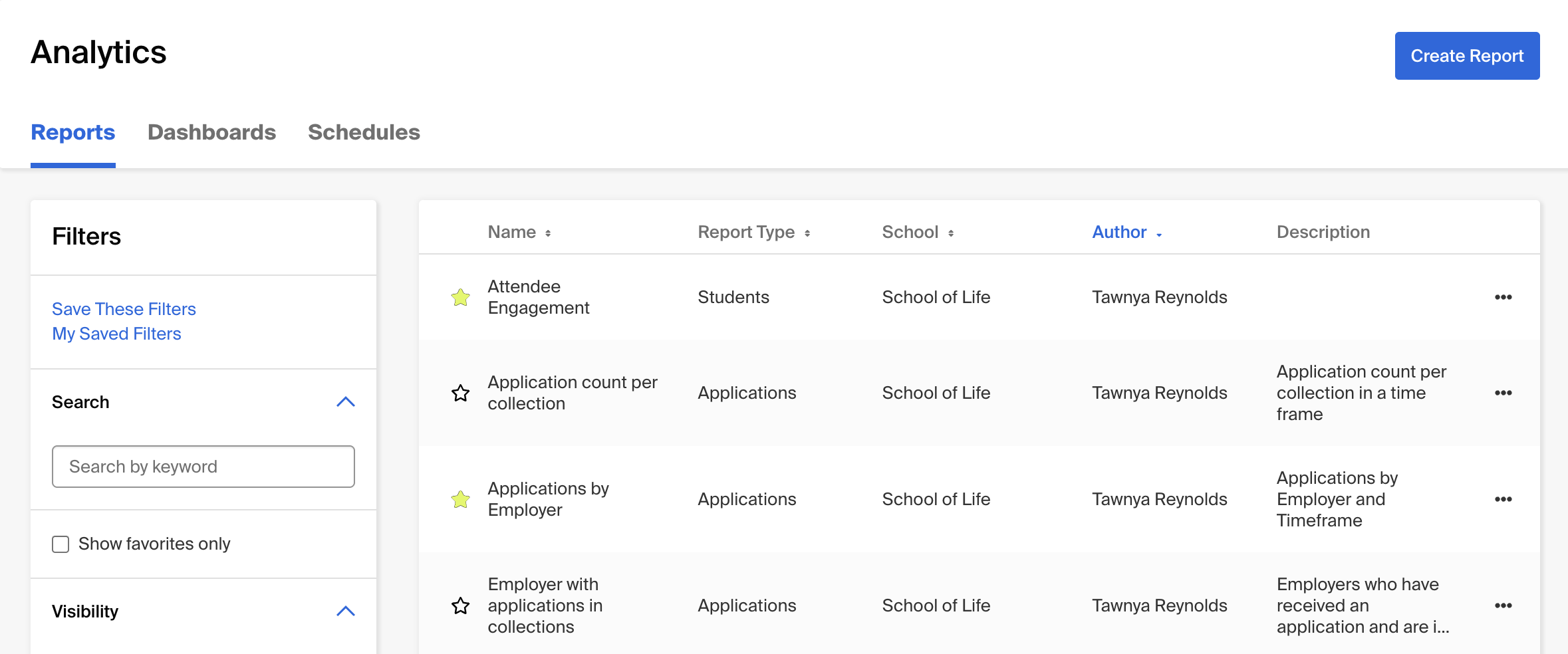 Favorited reports in Analytics.png
