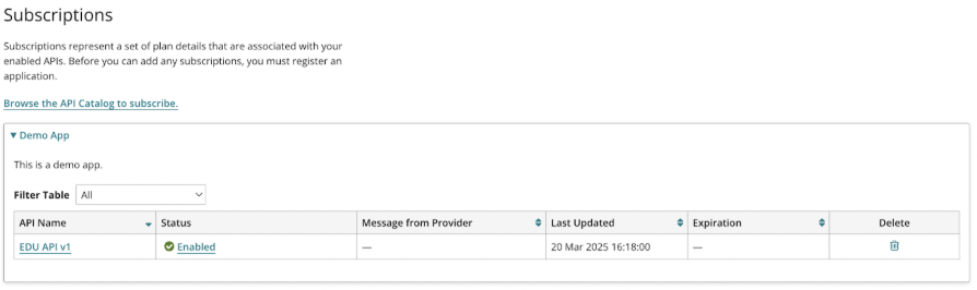 List of API subscriptions.png
