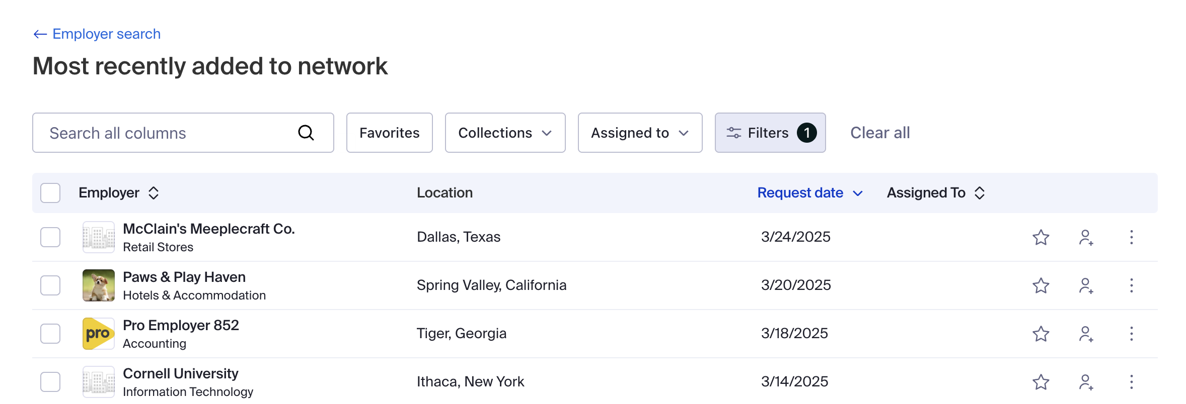 Most recently added to network.png