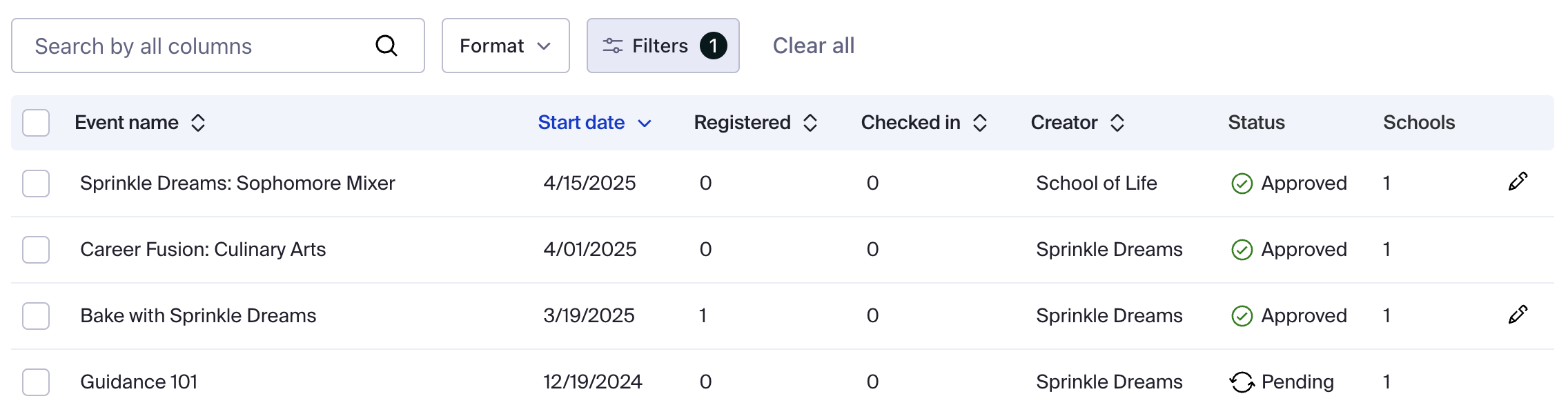 List of events on events tab.png