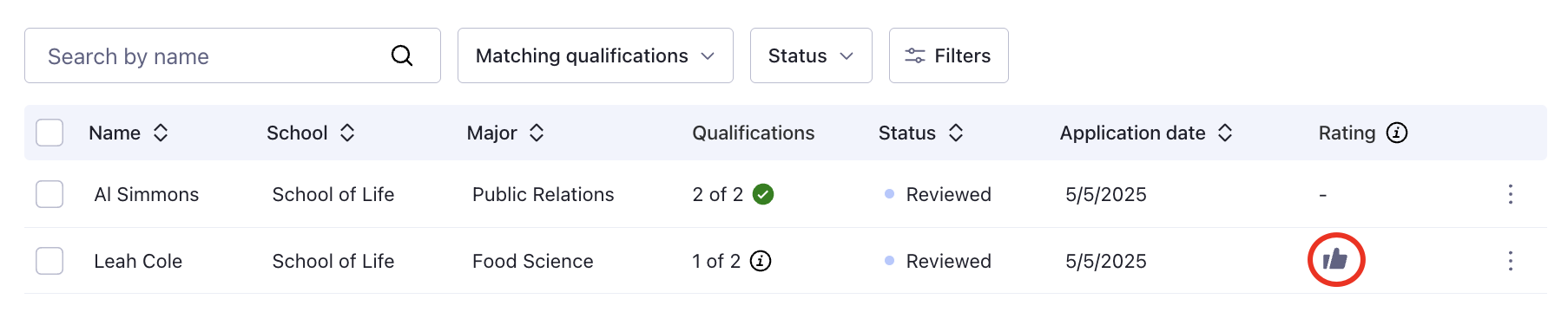 Rating column .png