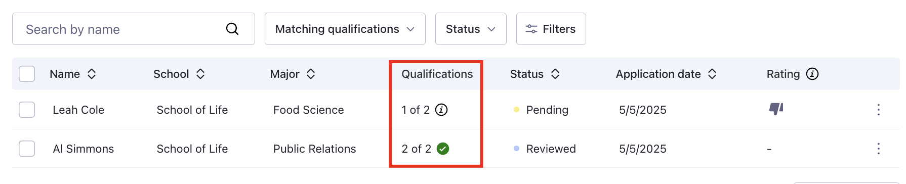 Qualifications column.png