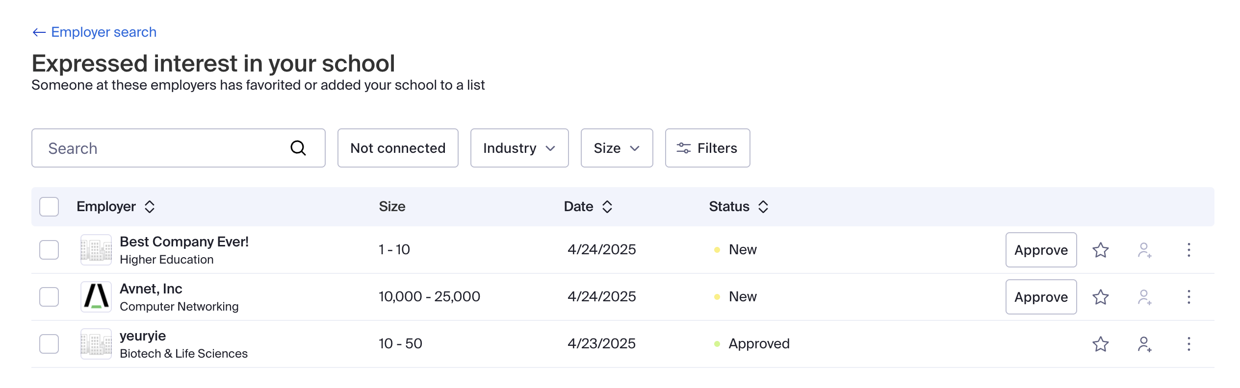 Expressed interest in your institution.png
