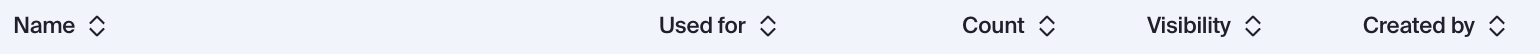 Column names for label management page.png