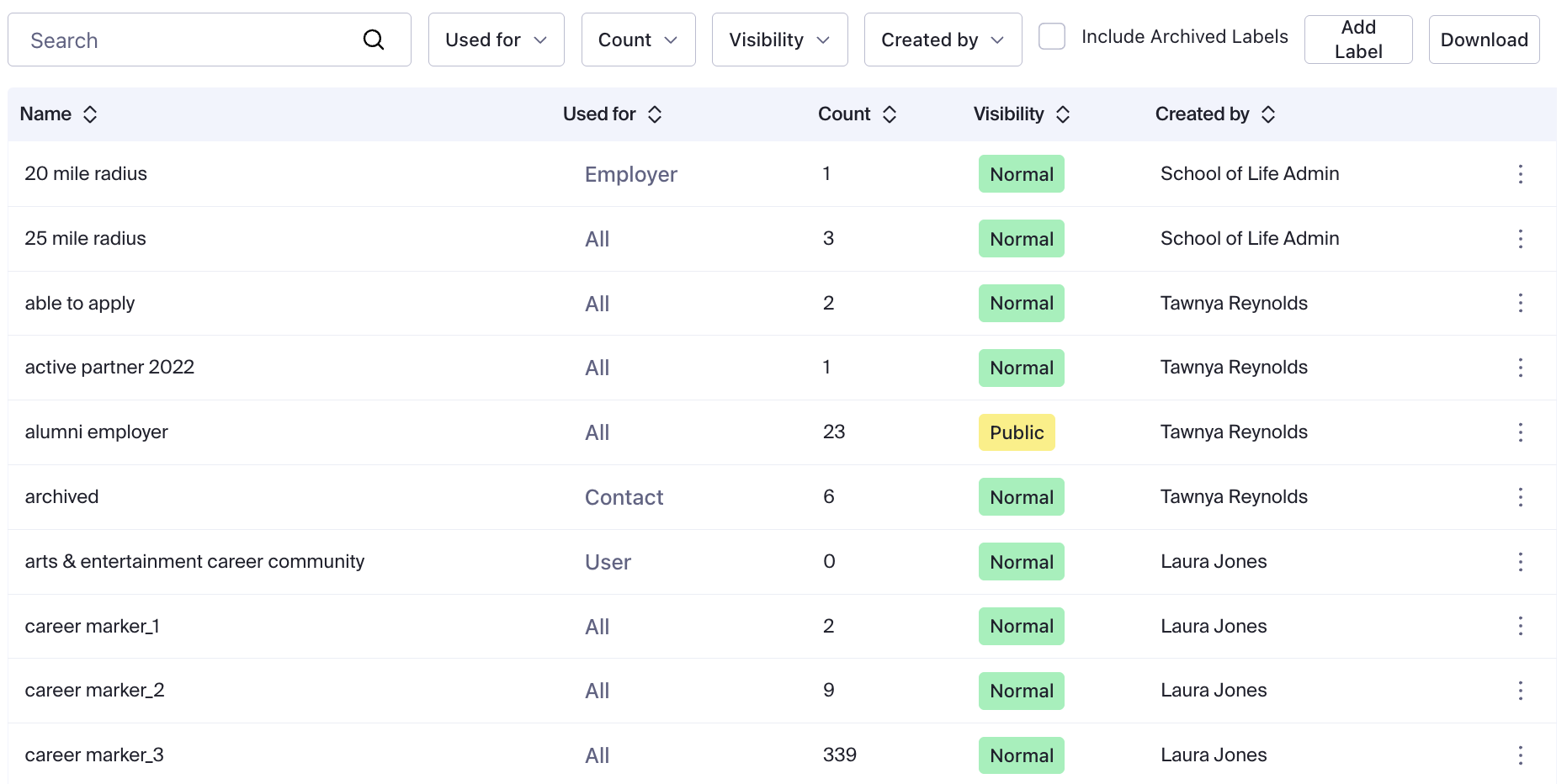 Labels page in Institution Settings.png