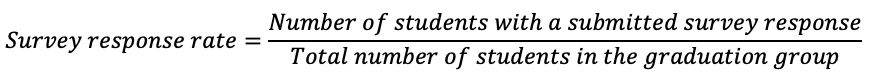 Survey response rate.png