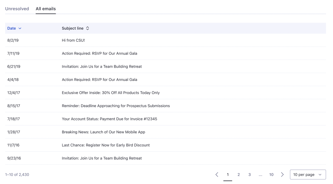 All emails tab.png