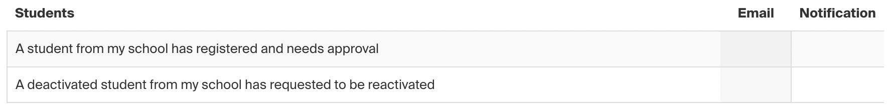 Students notifications.png
