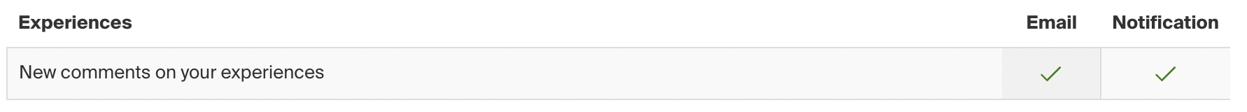 Experiences notifications.png