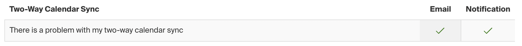 Two-Way Calendar Sync notifications.png