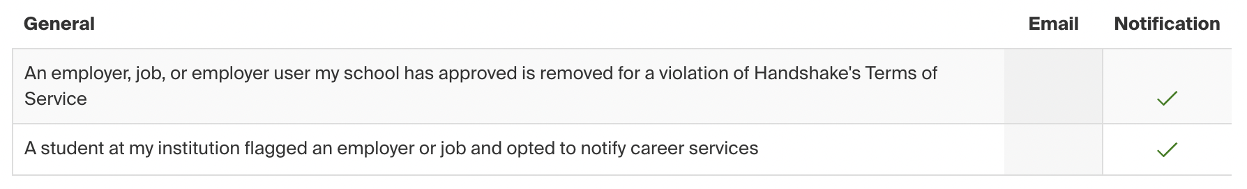 General notifications.png