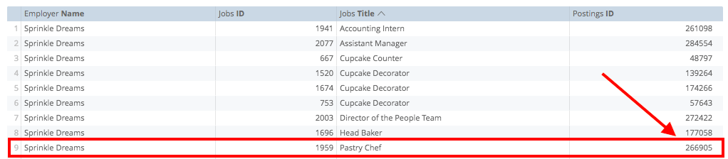 Insights_job_vs_posting_id.png