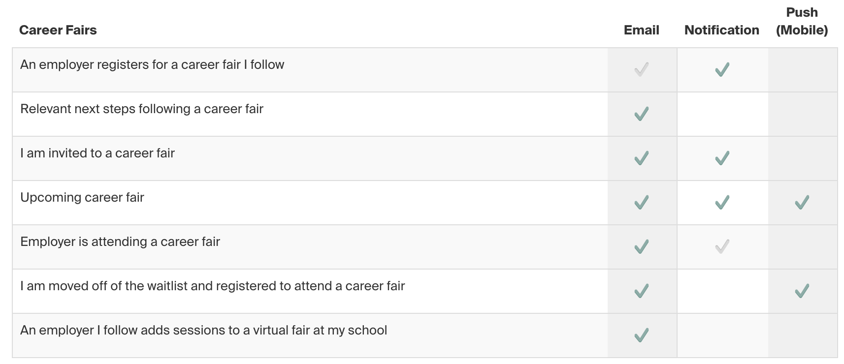 career_fairs_notifications.png