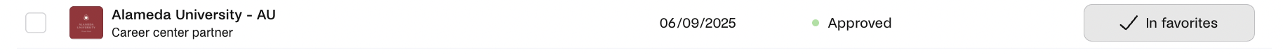 In favorites.png