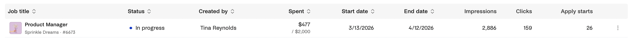 Job promotion details.png