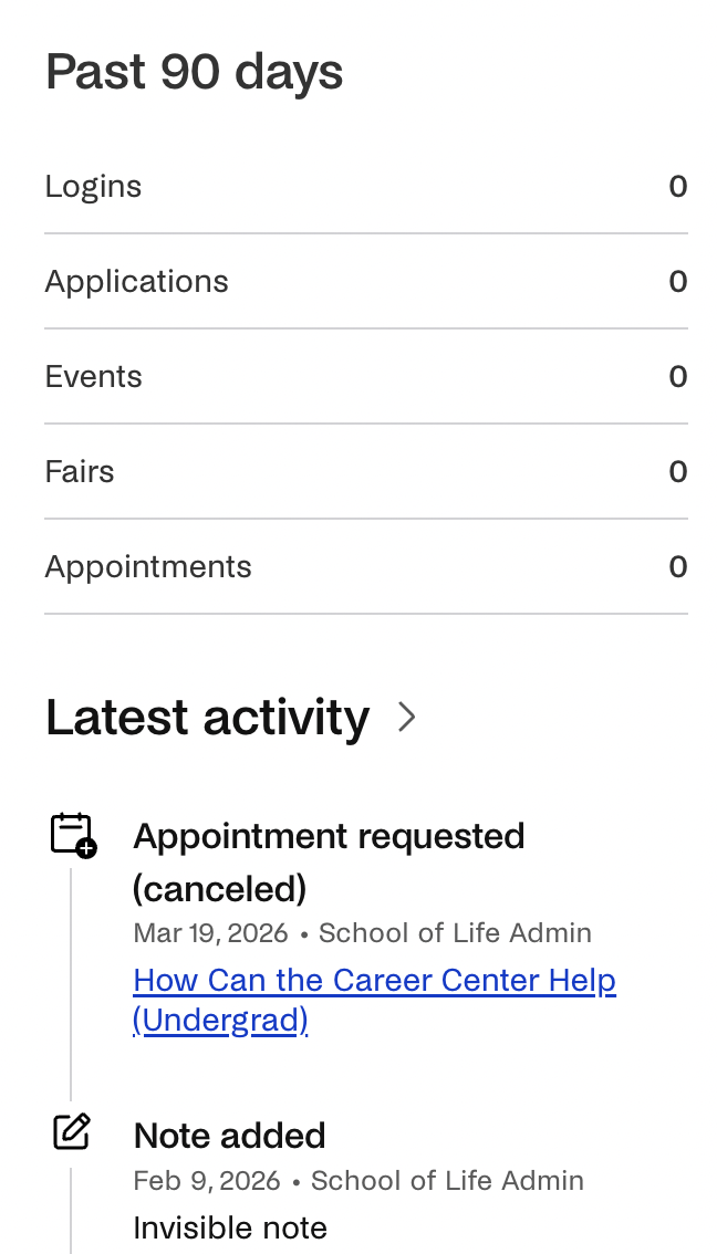 Right side of the page Latest activity.png