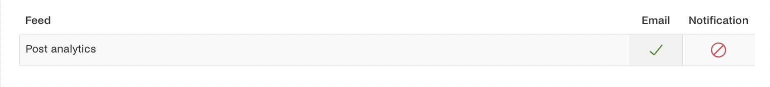 Feed notification.png