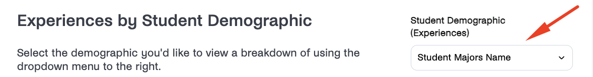 Student demographics filter on Experiences Dashboard.png