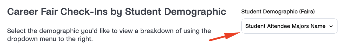 Student demographics filter on Fairs Dashboard.png