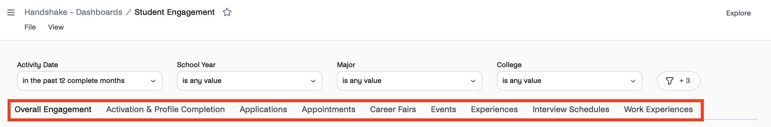 Pages or tabs on dashboard.png