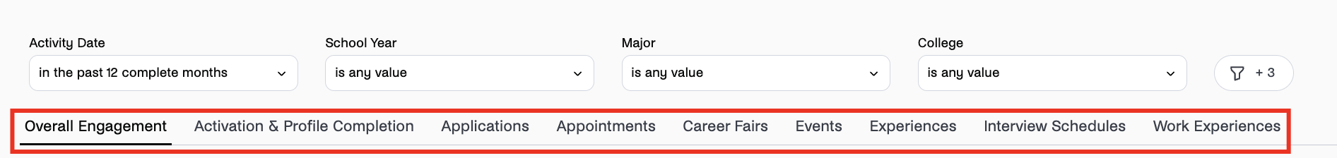 Tabs on dashboard.png