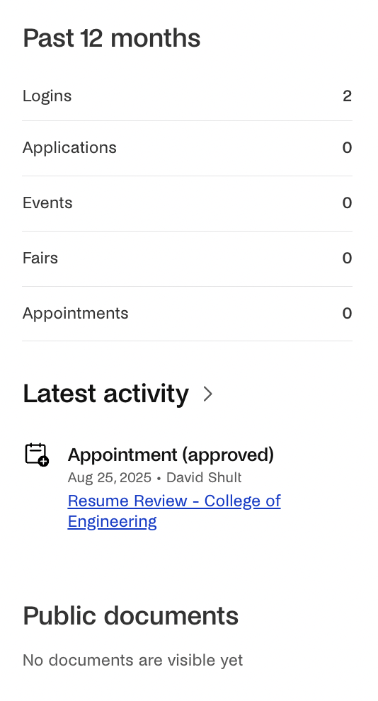 Activity on the right hand side of page.png