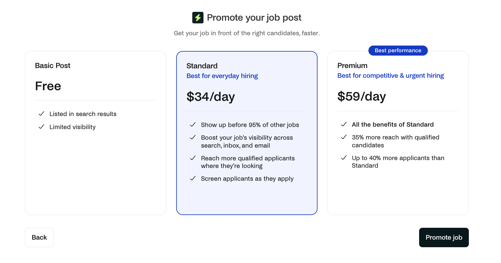 Promote your job post .png